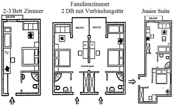 Aufbauplan
